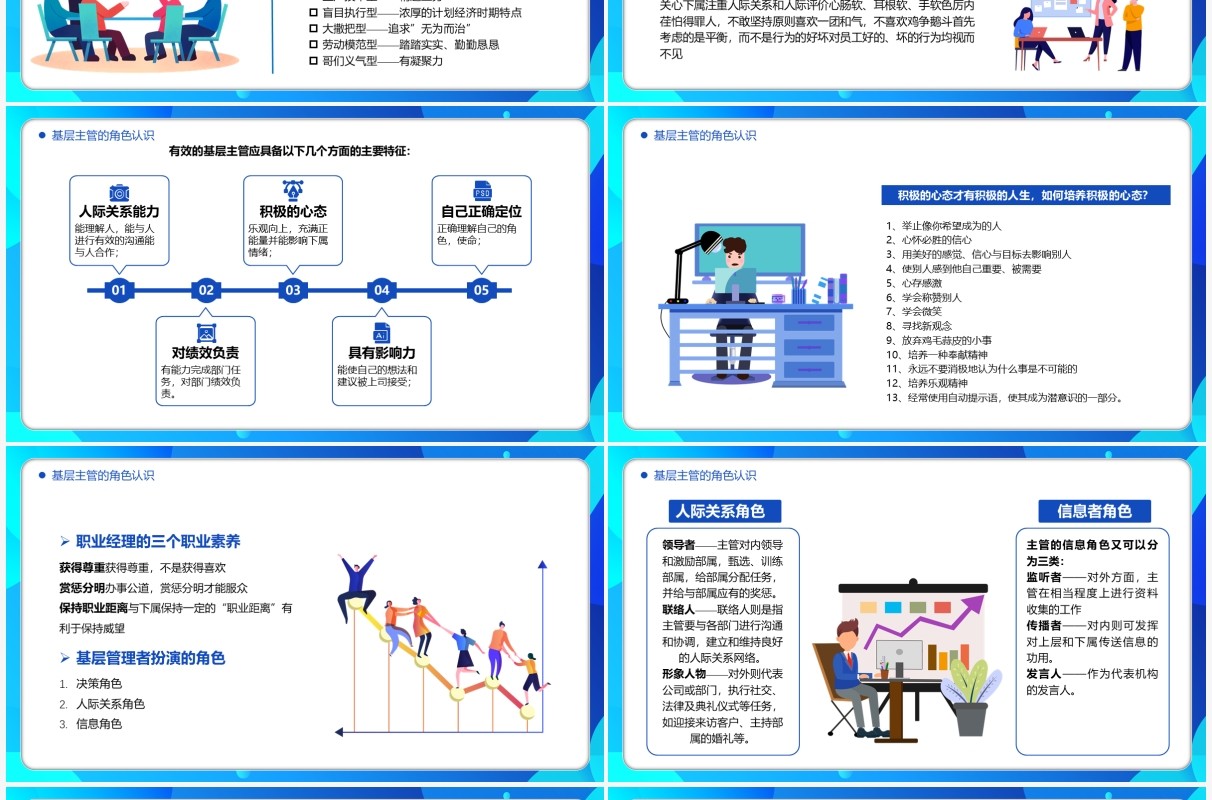 蓝色扁平风公司管理基层干部的角色认识和能力提升培训PPT模板
