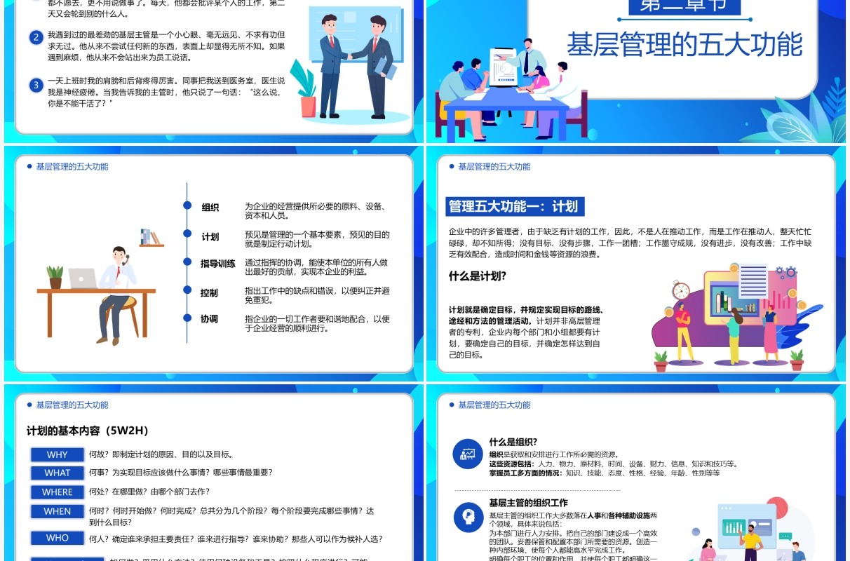 蓝色扁平风公司管理基层干部的角色认识和能力提升培训PPT模板