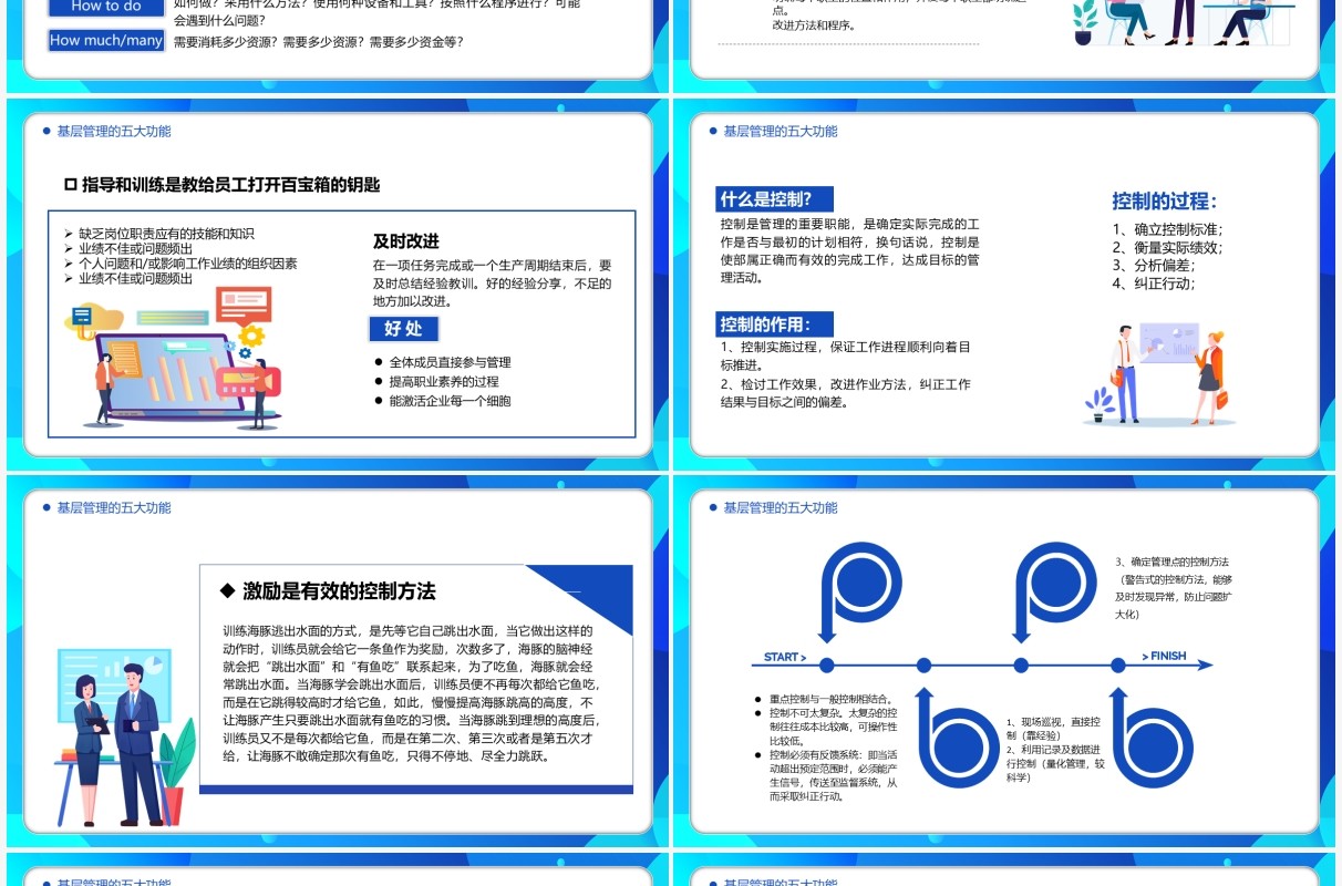 蓝色扁平风公司管理基层干部的角色认识和能力提升培训PPT模板