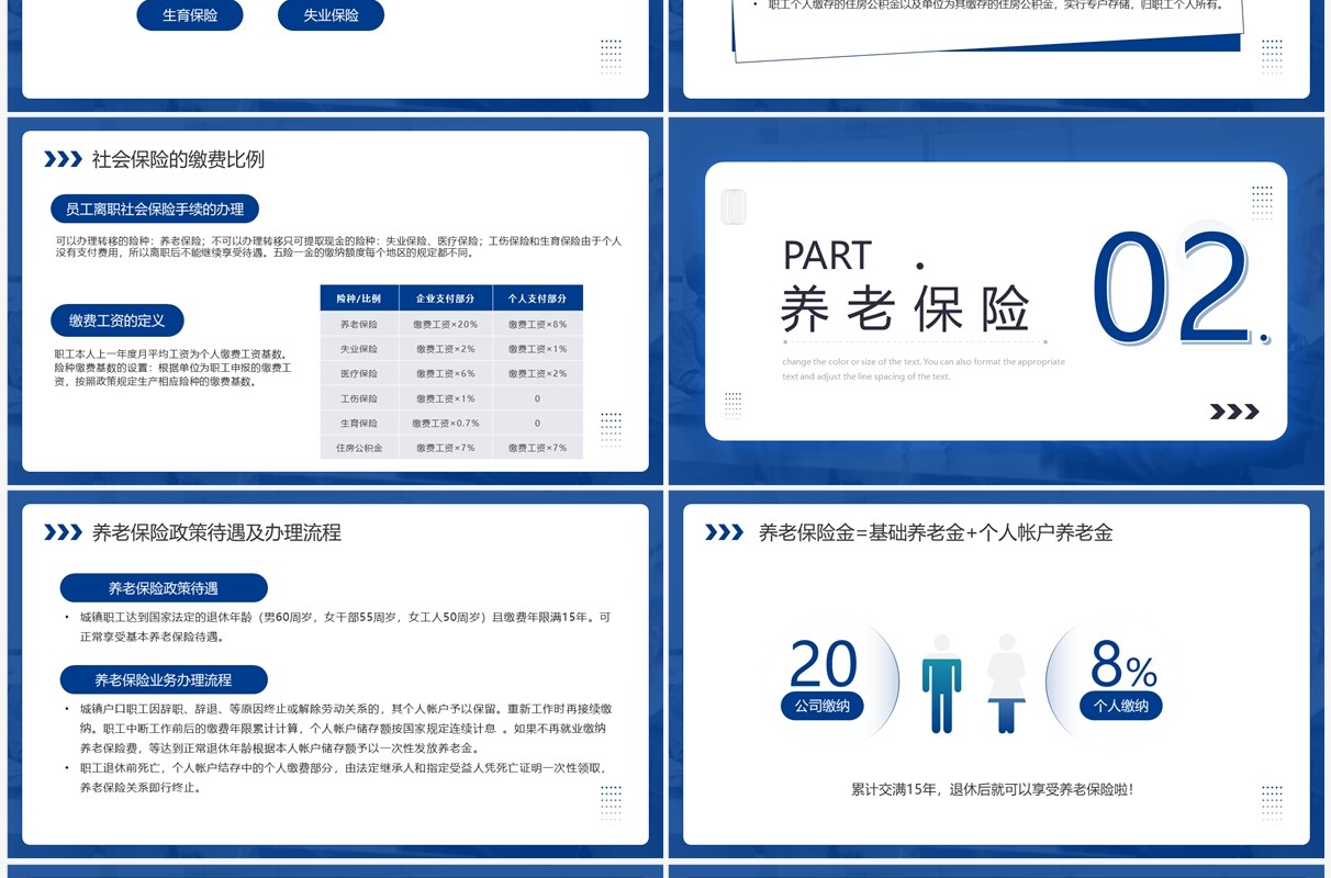 蓝色商务风企业社会保险基础知识PPT模板