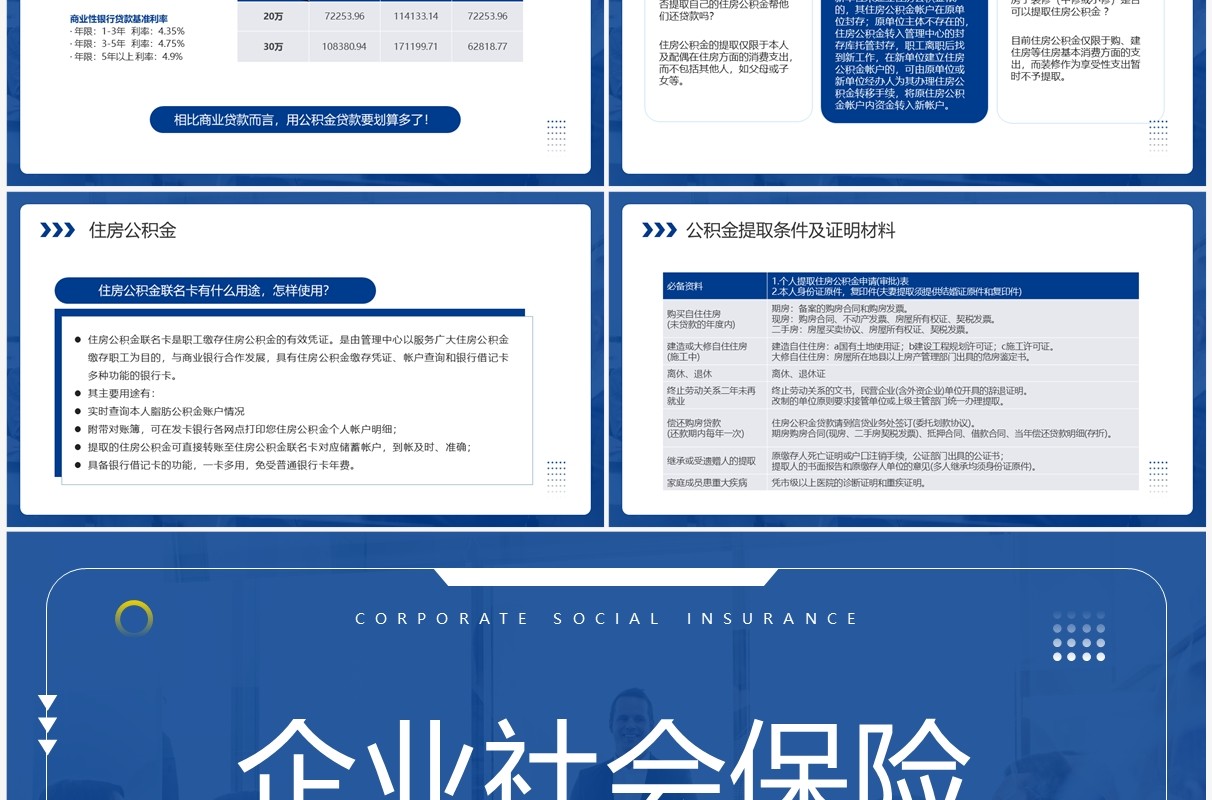 蓝色商务风企业社会保险基础知识PPT模板
