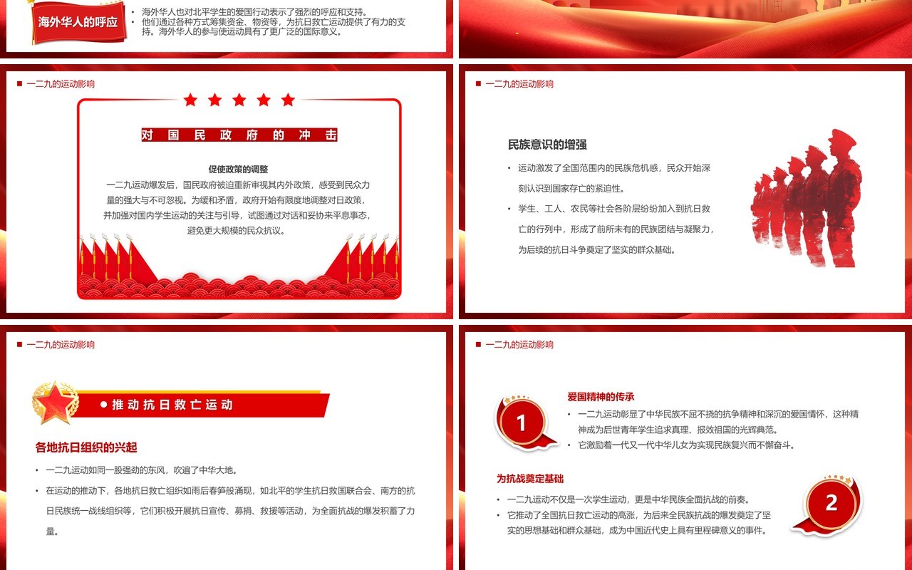 红色党政风纪念一二九运动PPT模板