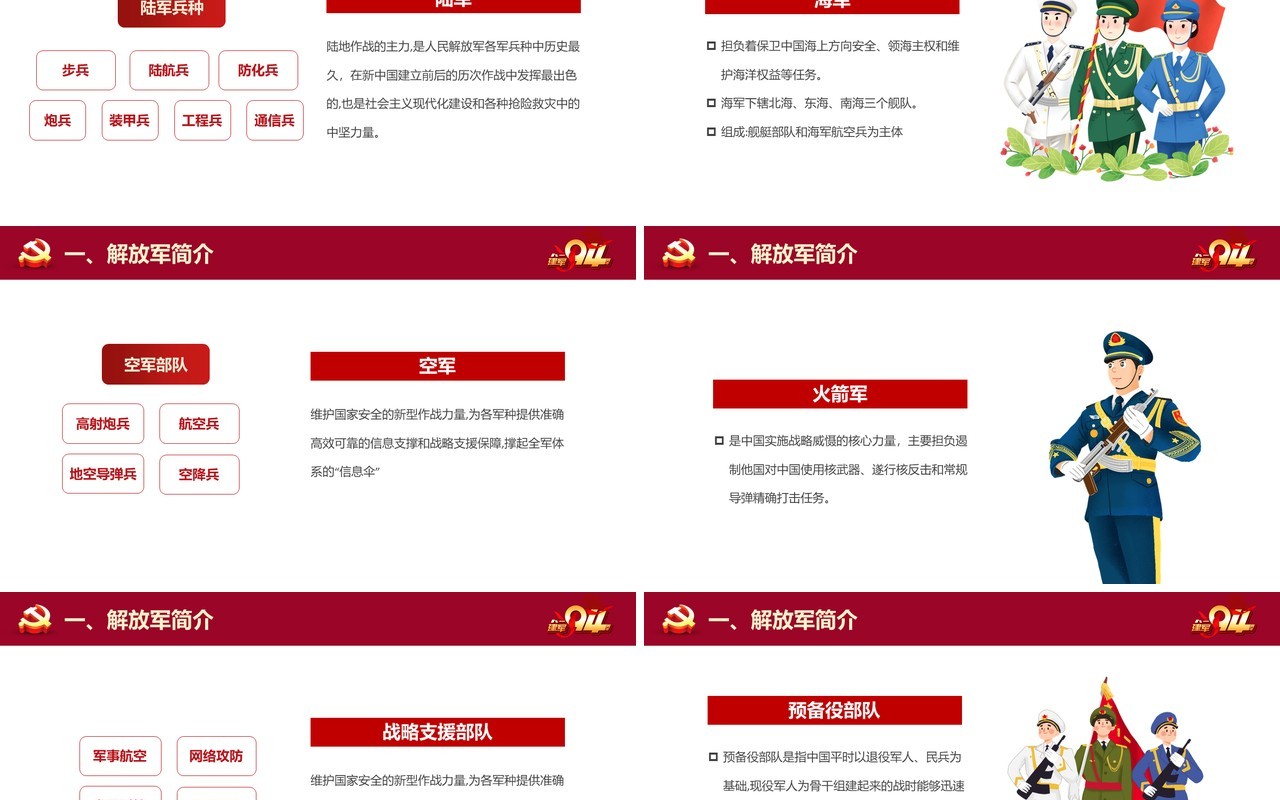 红色党政风中国人民解放军建军94周年纪念日教育宣传PPT模板