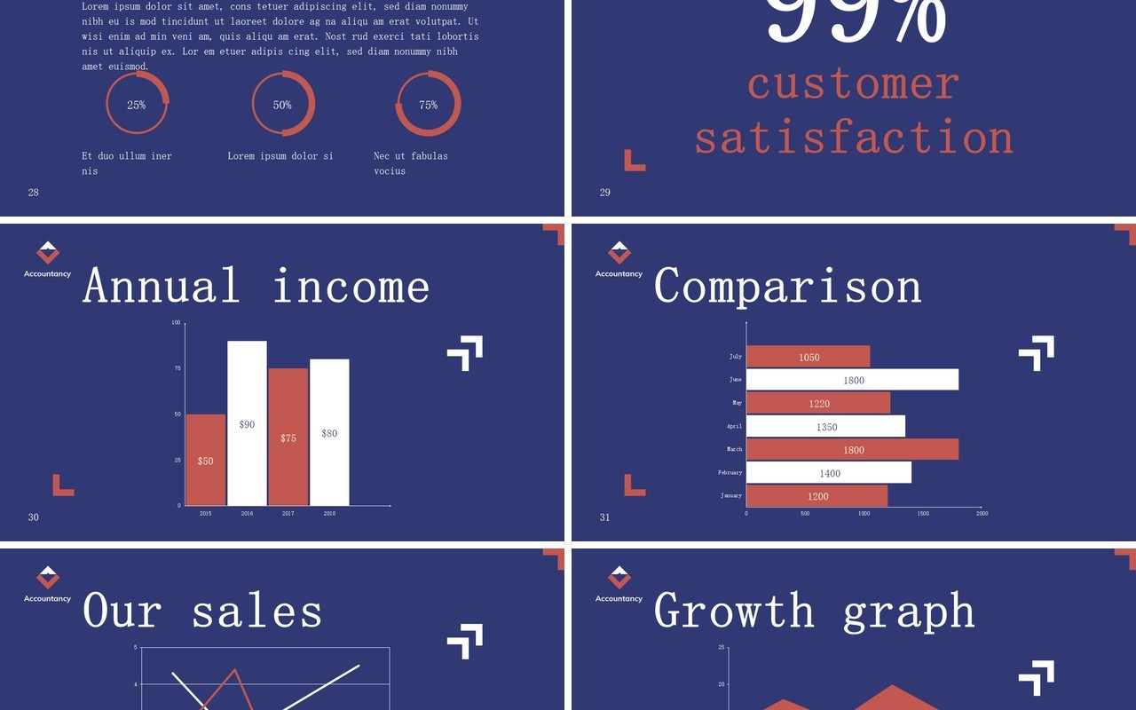Accountancy-Firm-PowerPoint-Presentation-Template