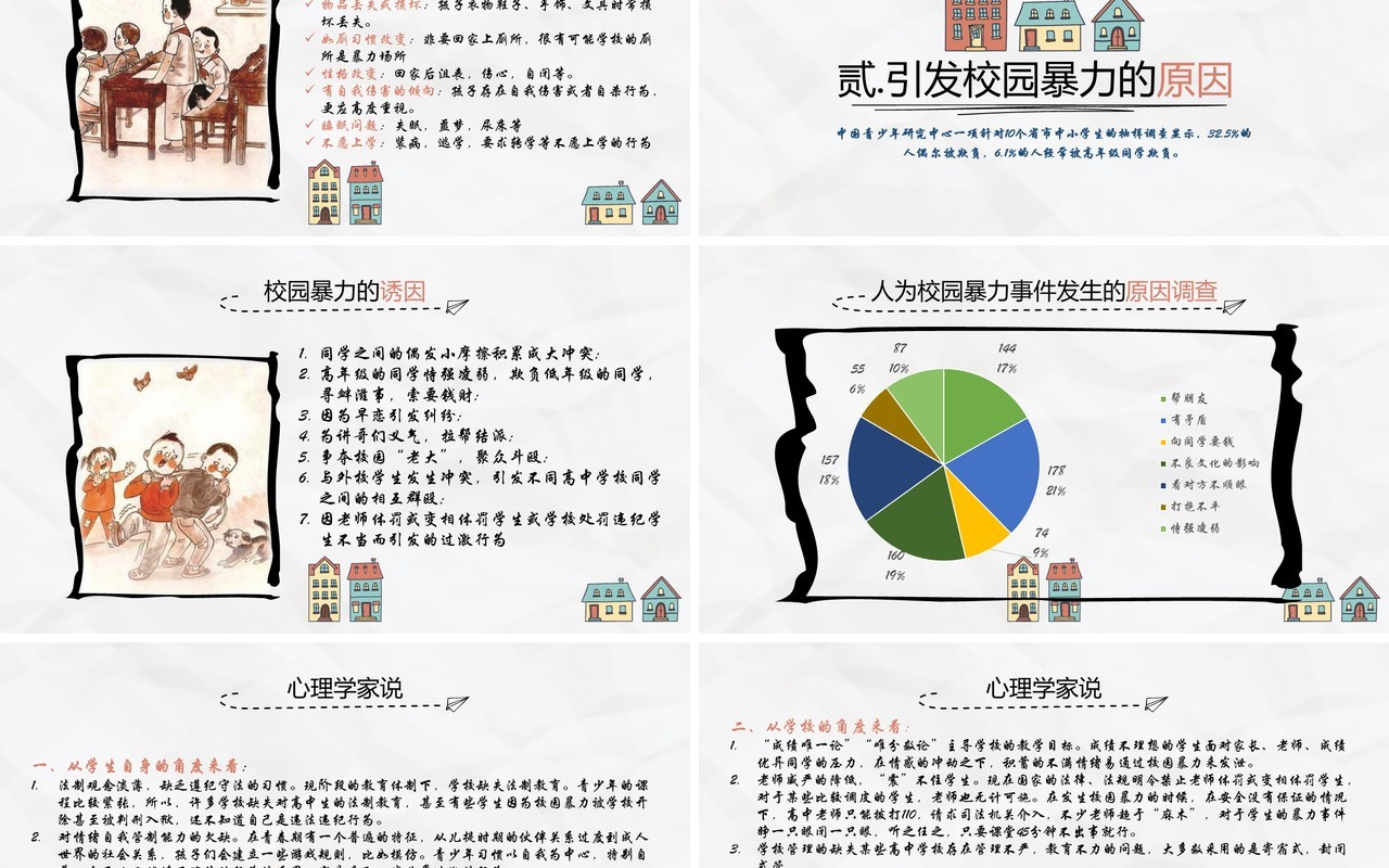 中小学校园安全反对校园暴力主题班会PPT模板