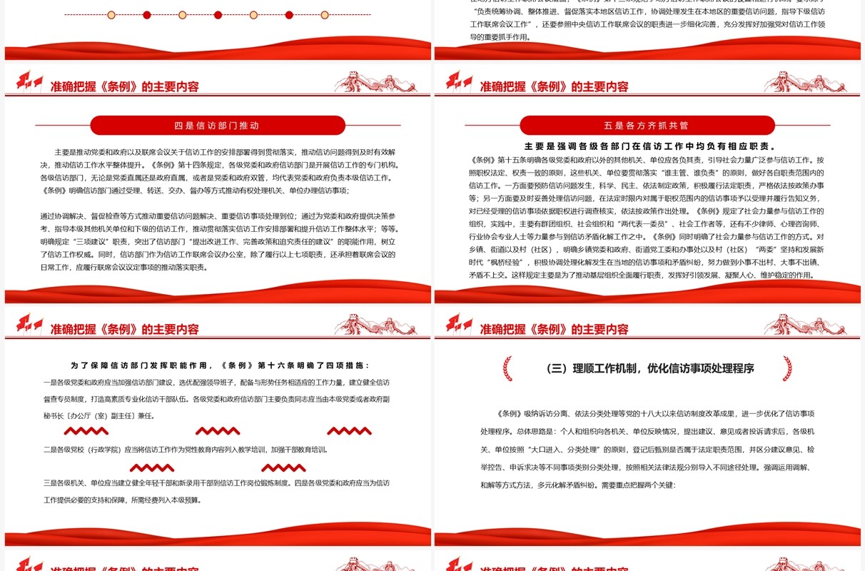 深入学习贯彻信访工作条例PPT模板