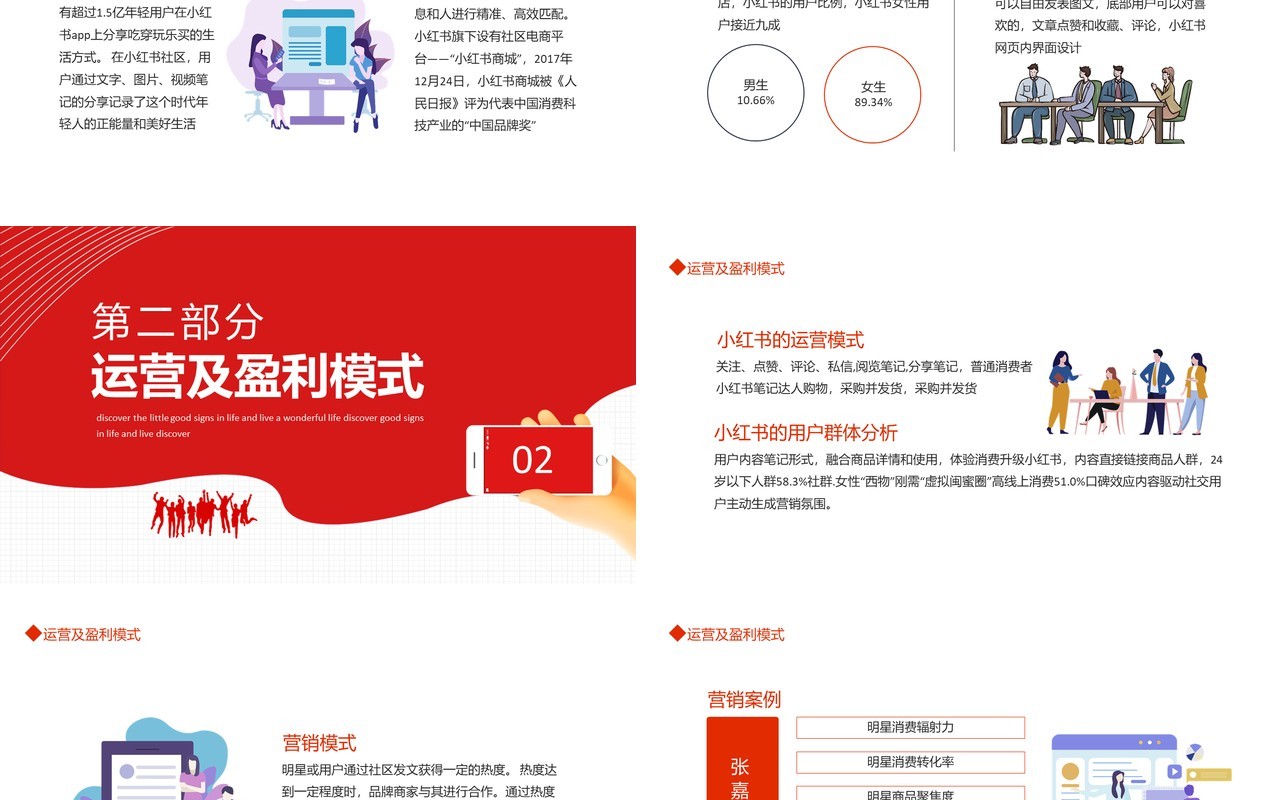 小红书找到全世界的好东西发现生活中的小美好标记精彩生活动态PPT模板
