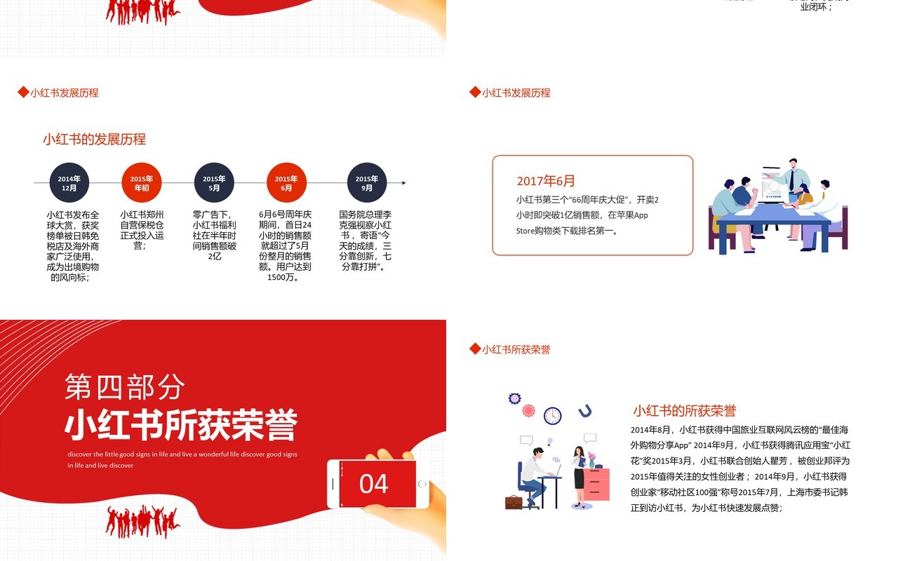 小红书找到全世界的好东西发现生活中的小美好标记精彩生活动态PPT模板