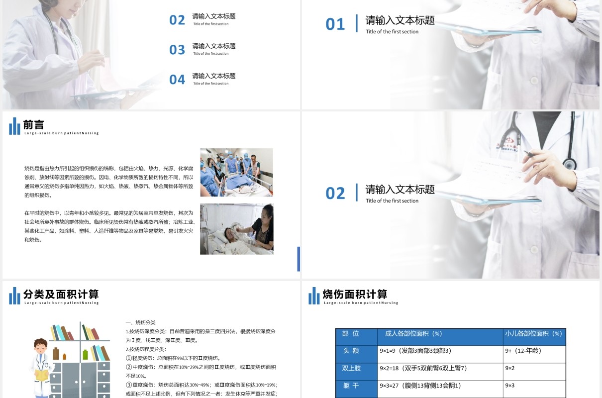 简洁大面积烧伤病人护理医疗培训课程PPT模板