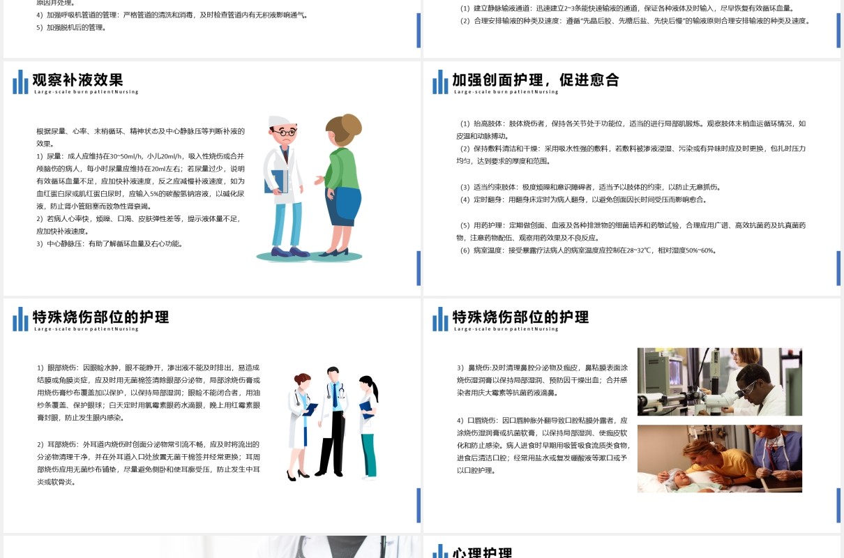 简洁大面积烧伤病人护理医疗培训课程PPT模板