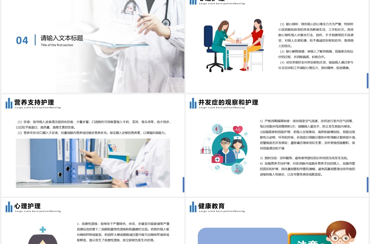 简洁大面积烧伤病人护理医疗培训课程PPT模板