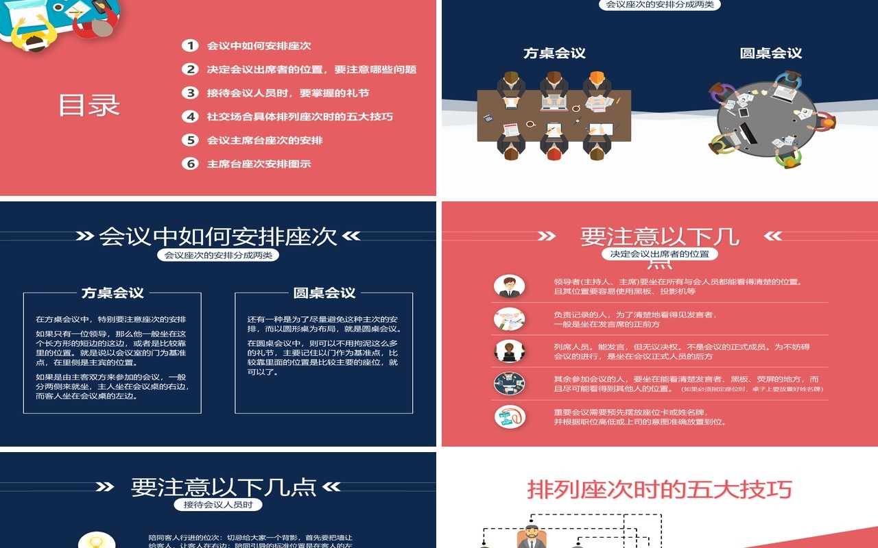 商务会议座次礼仪培训PPT模板
