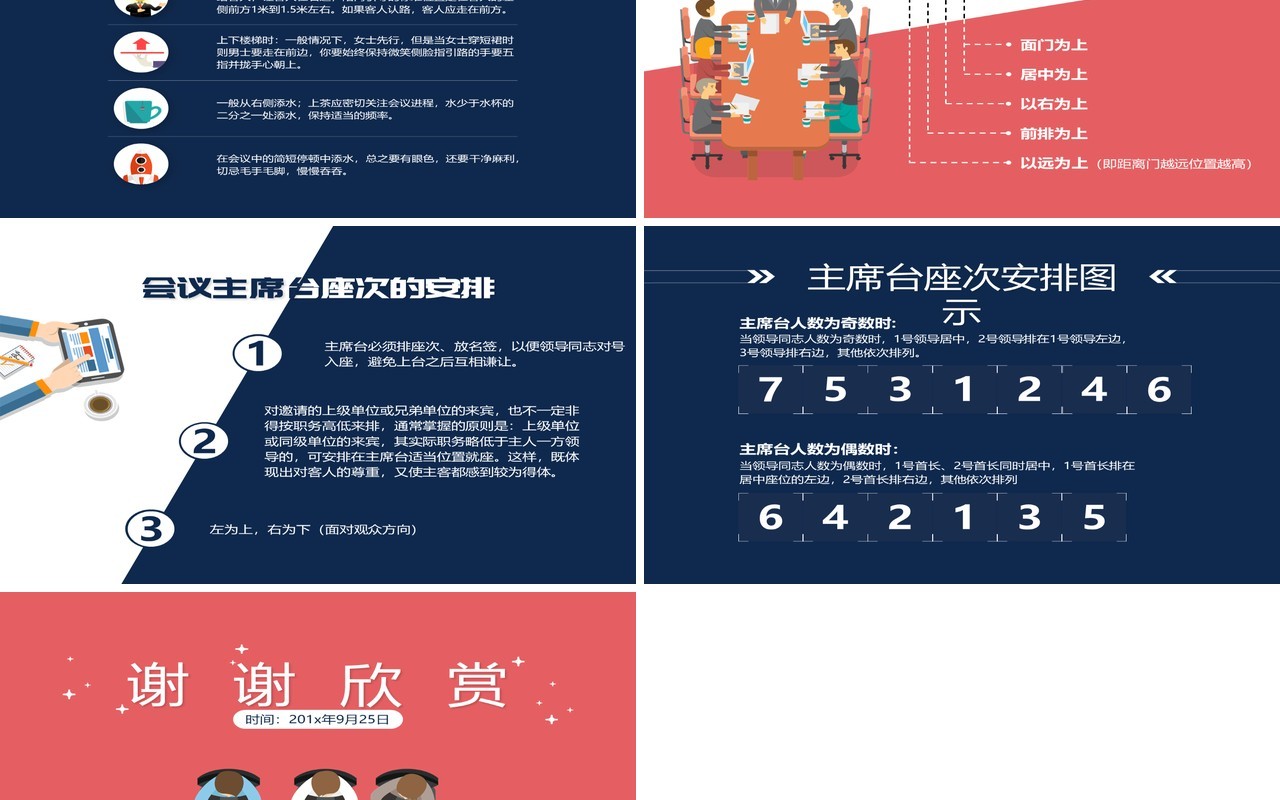 商务会议座次礼仪培训PPT模板