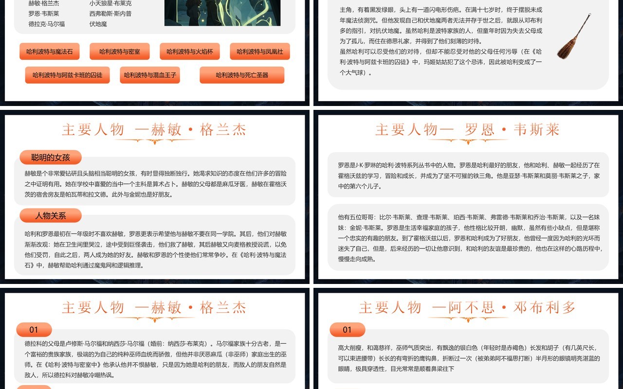 橙色卡通风穿越哈利波特魔法世界PPT模板