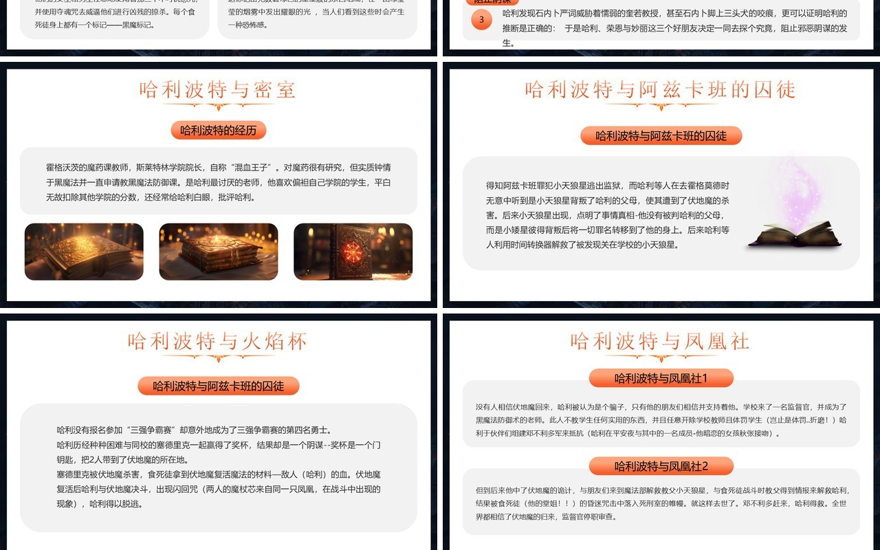 橙色卡通风穿越哈利波特魔法世界PPT模板