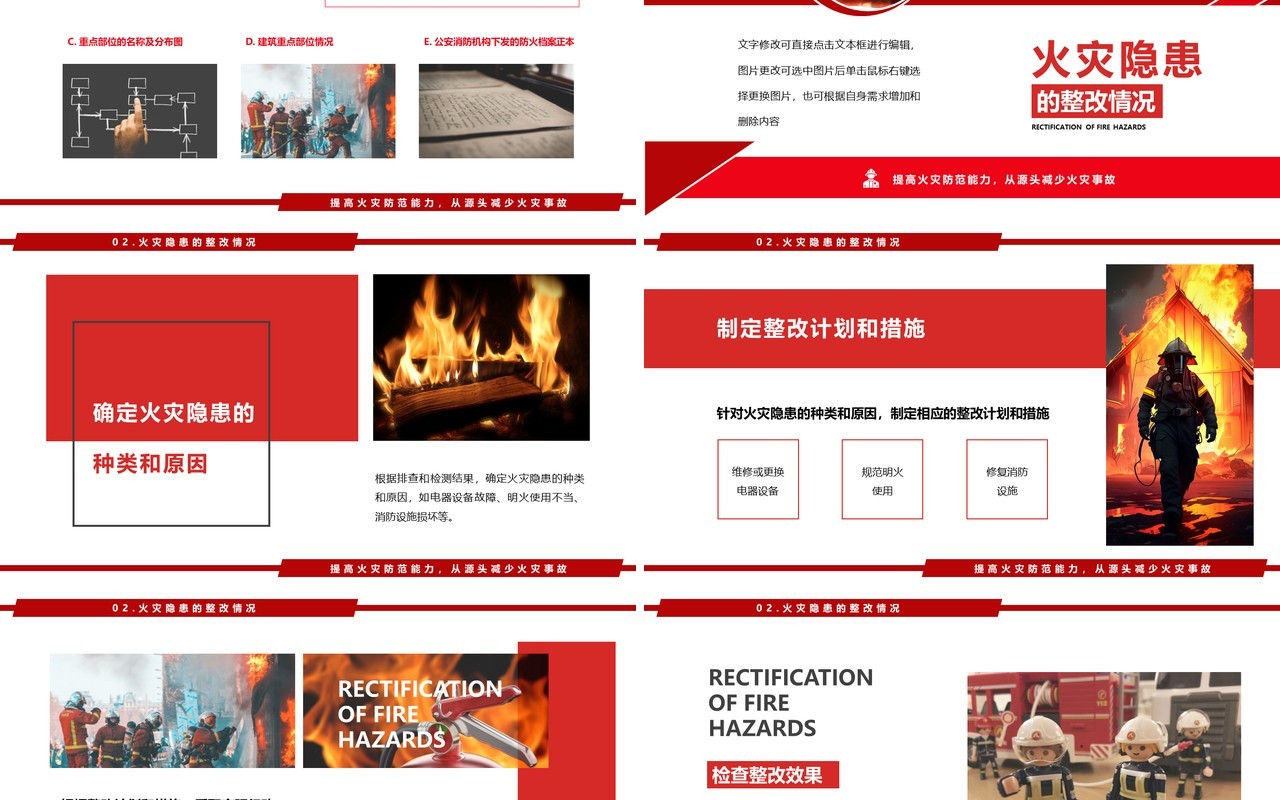 红色简约风消防安全报告PPT模板