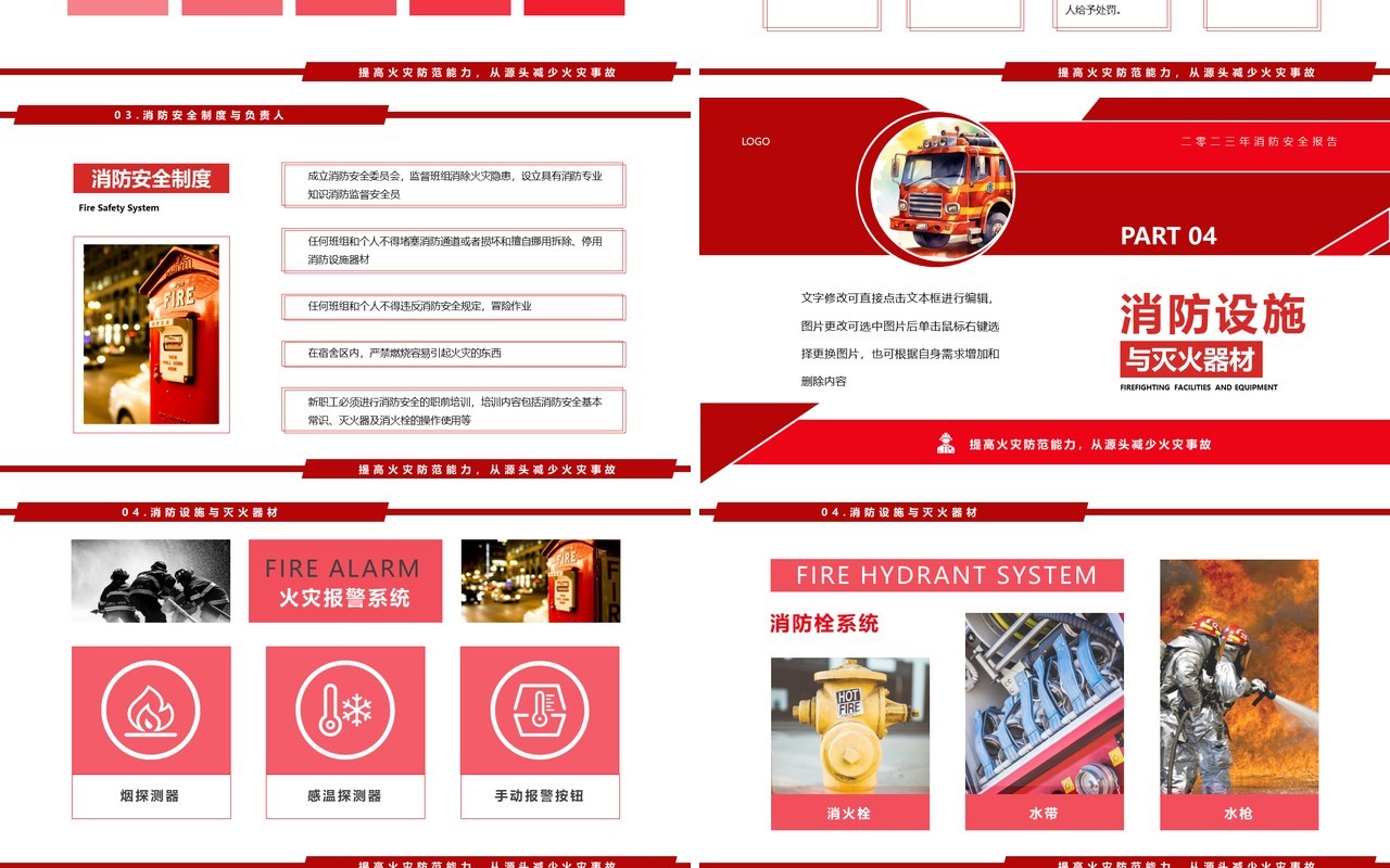 红色简约风消防安全报告PPT模板