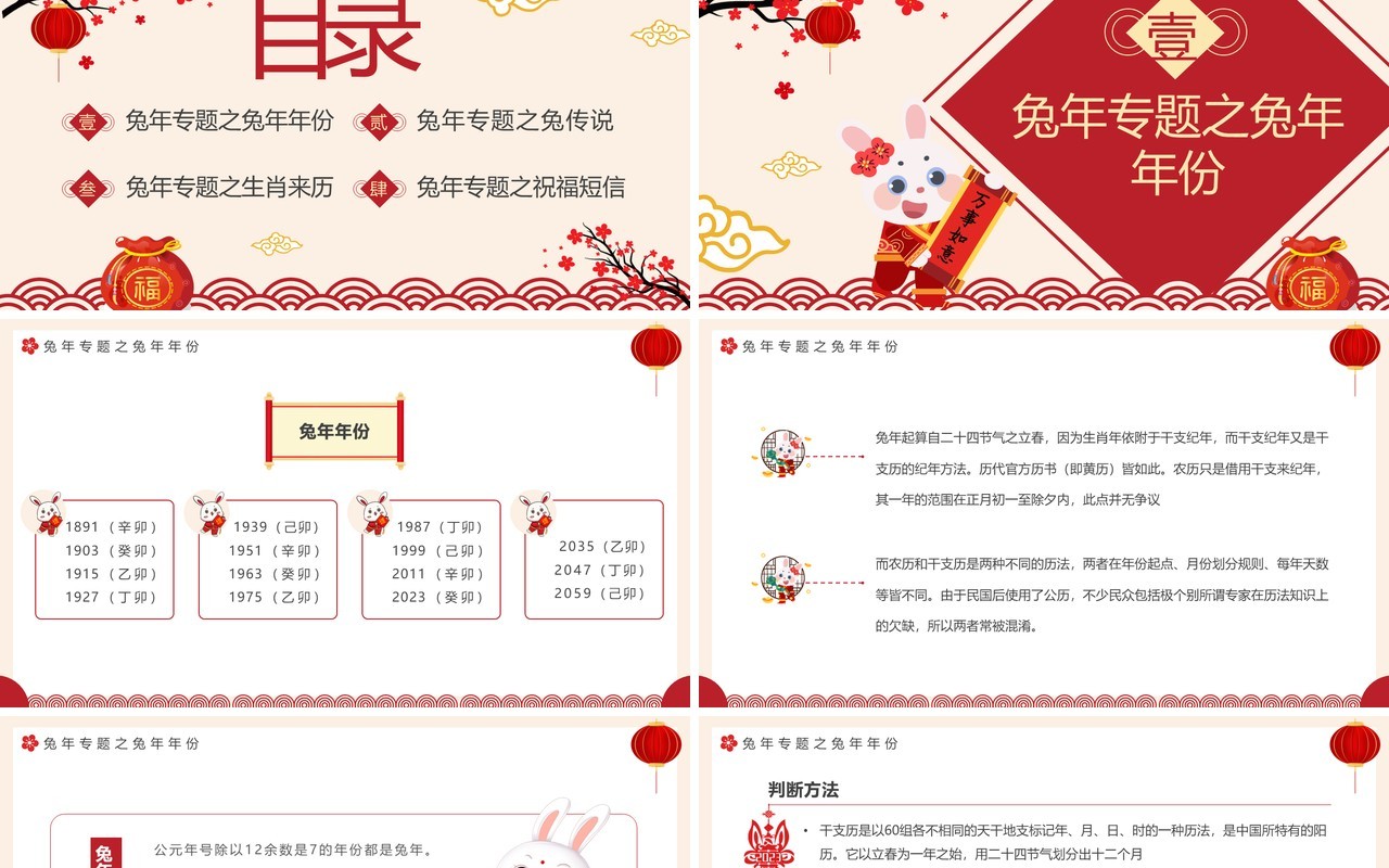 红色中国风兔年专题之兔年介绍PPT模板