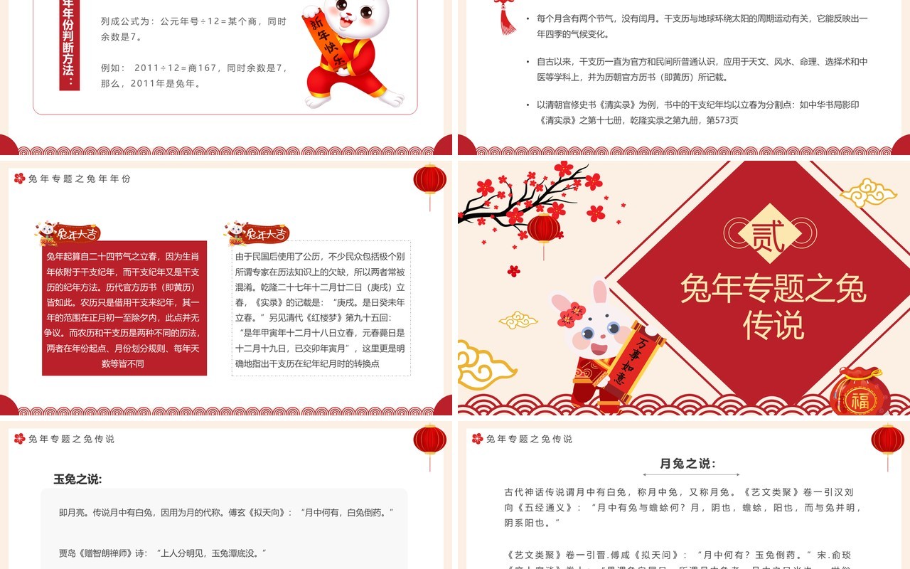 红色中国风兔年专题之兔年介绍PPT模板