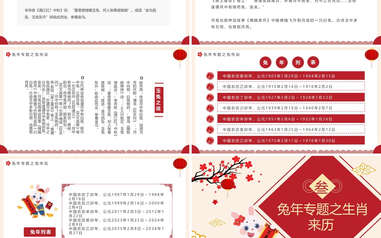 红色中国风兔年专题之兔年介绍PPT模板