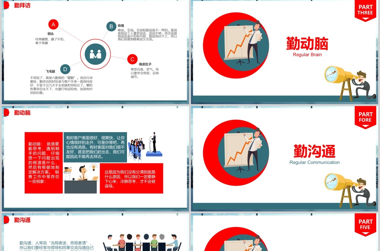 金融理财公司早会流程PPT模板