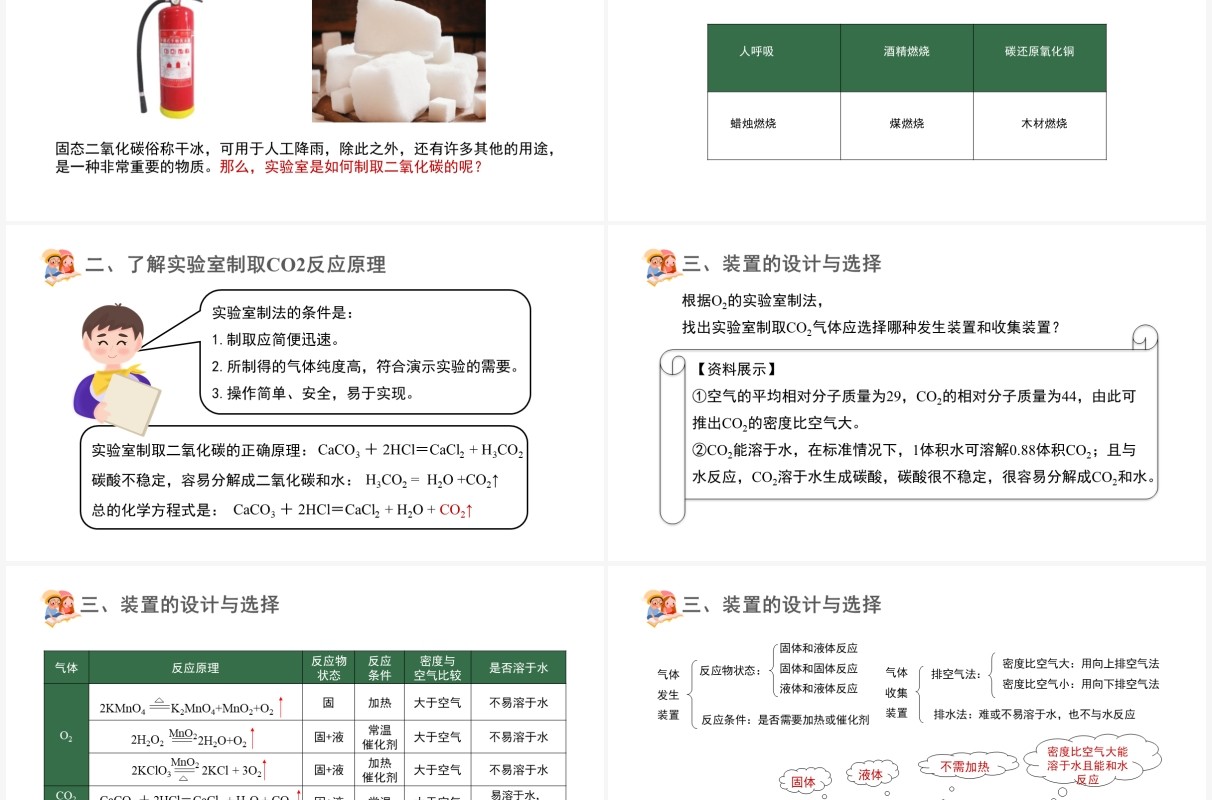 部编版九年级化学上册二氧化碳的实验室制取与性质课件PPT模板