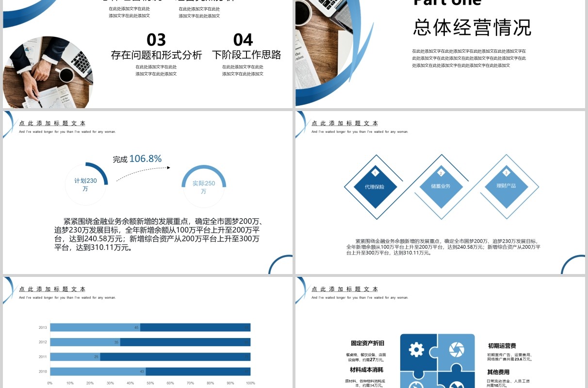 商务简约经营分析工作汇报PPT模板