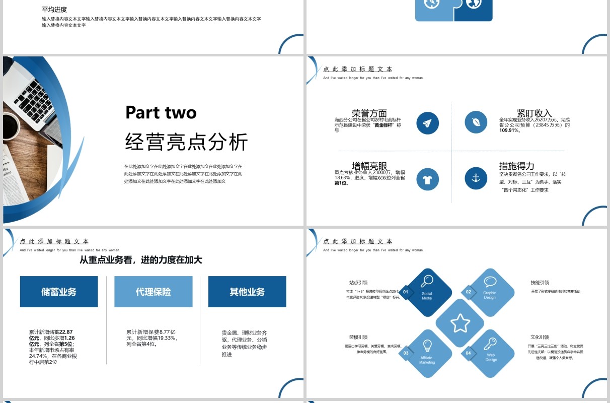 商务简约经营分析工作汇报PPT模板