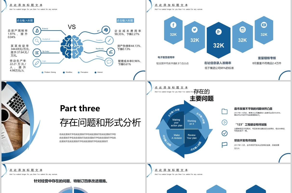 商务简约经营分析工作汇报PPT模板