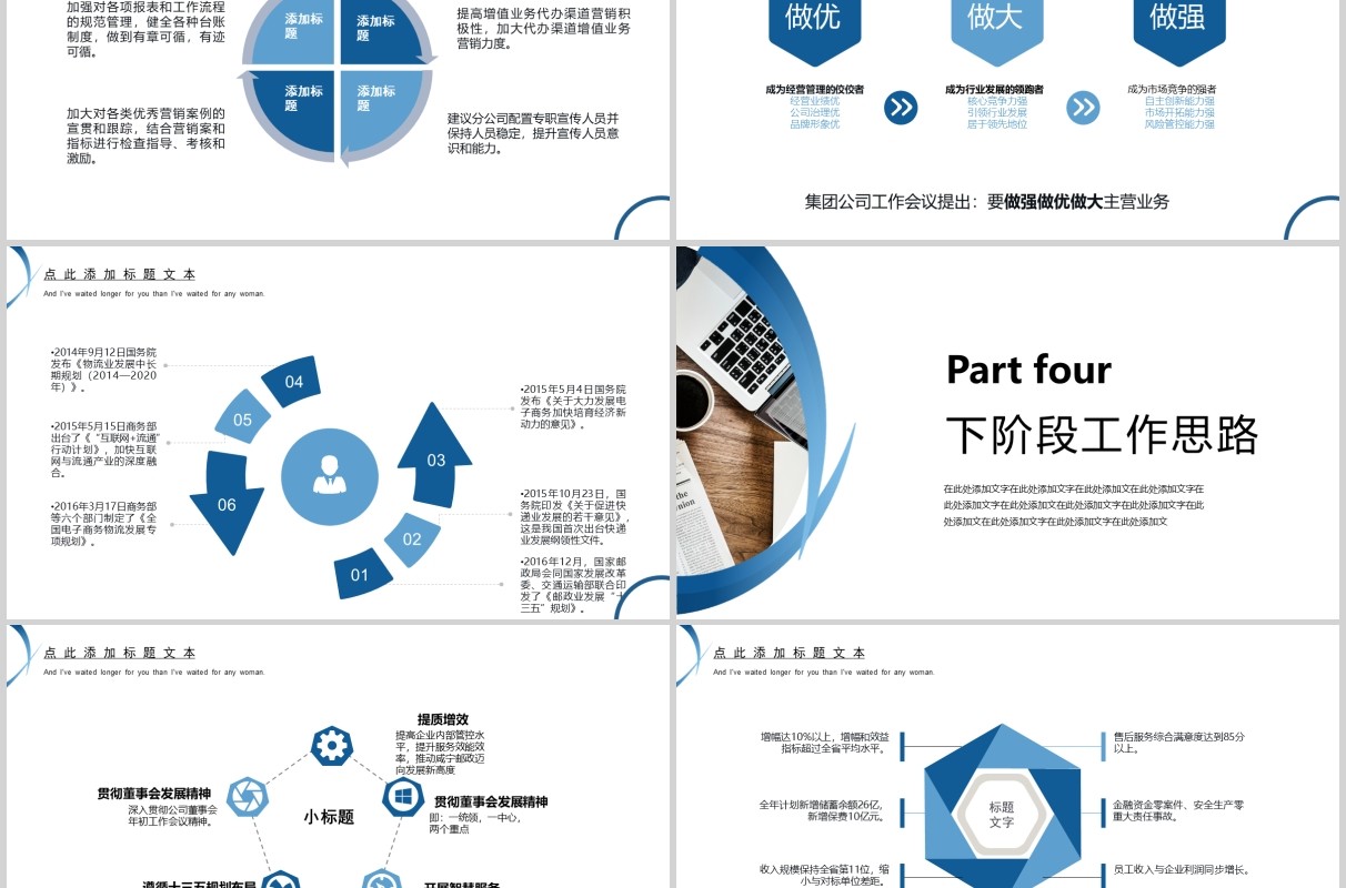商务简约经营分析工作汇报PPT模板