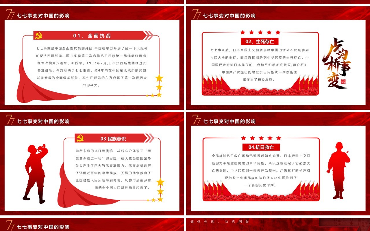 红色党政卢沟桥事变七七事变专题党课学习PPT模板