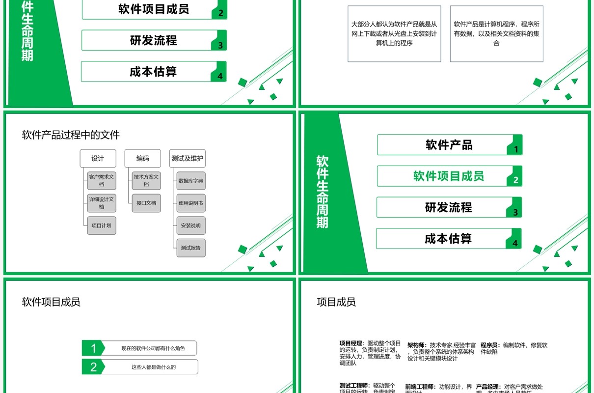 绿色简约风软件开发软件生命周期讲解PPT模板