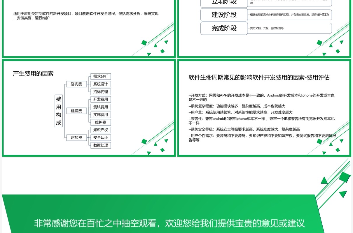 绿色简约风软件开发软件生命周期讲解PPT模板