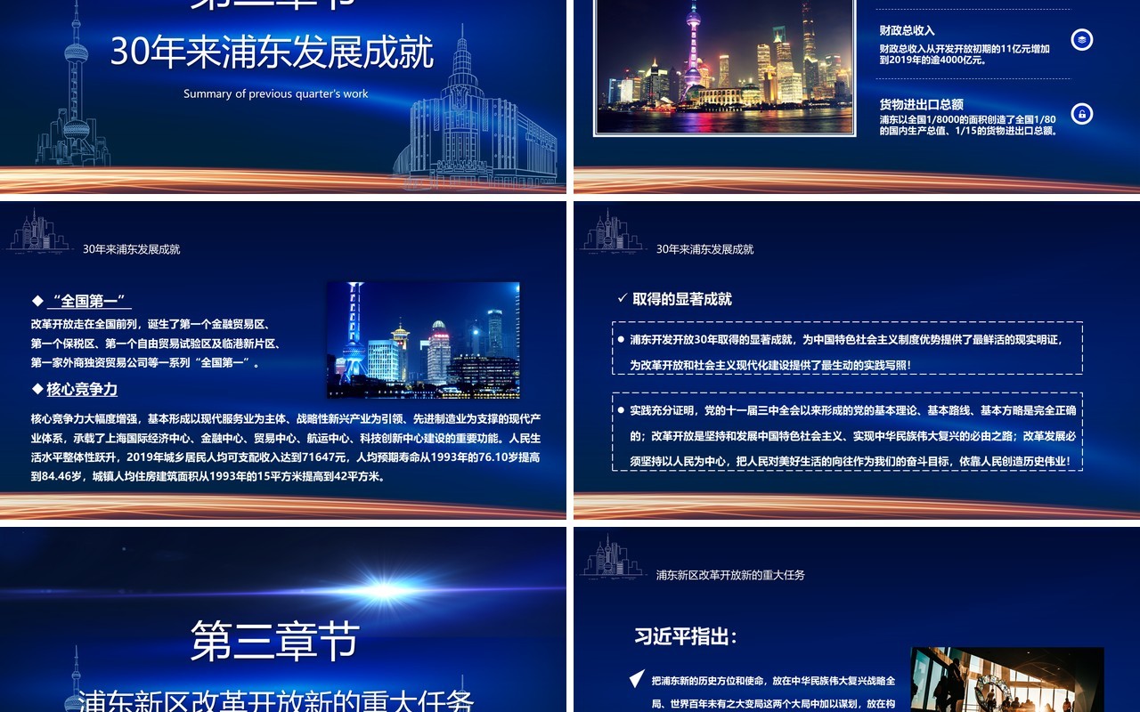 蓝色科技风浦东开发开放三十周年PPT模板