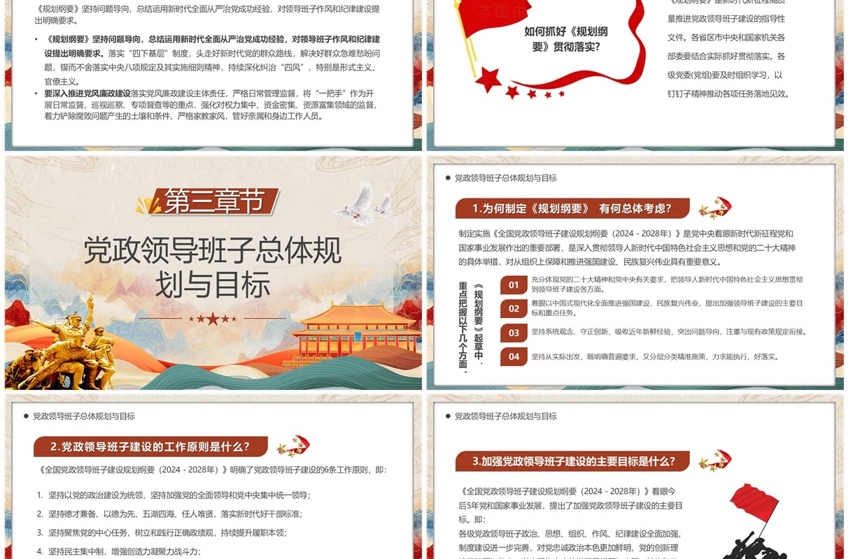 中国风全国党政领导班子建设规划纲要PPT模板
