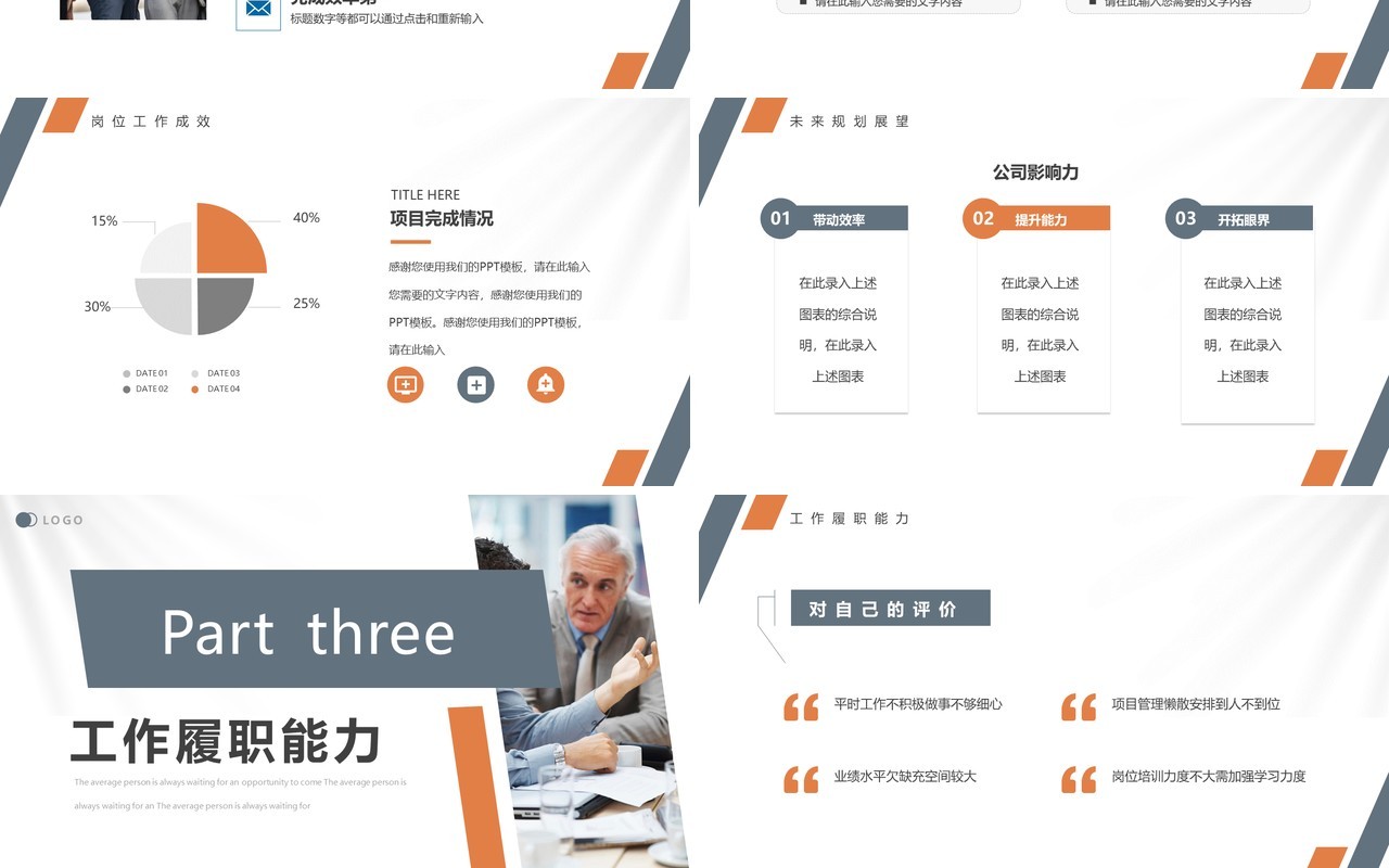 蓝橙商务风岗位竞聘报告PPT通用模板