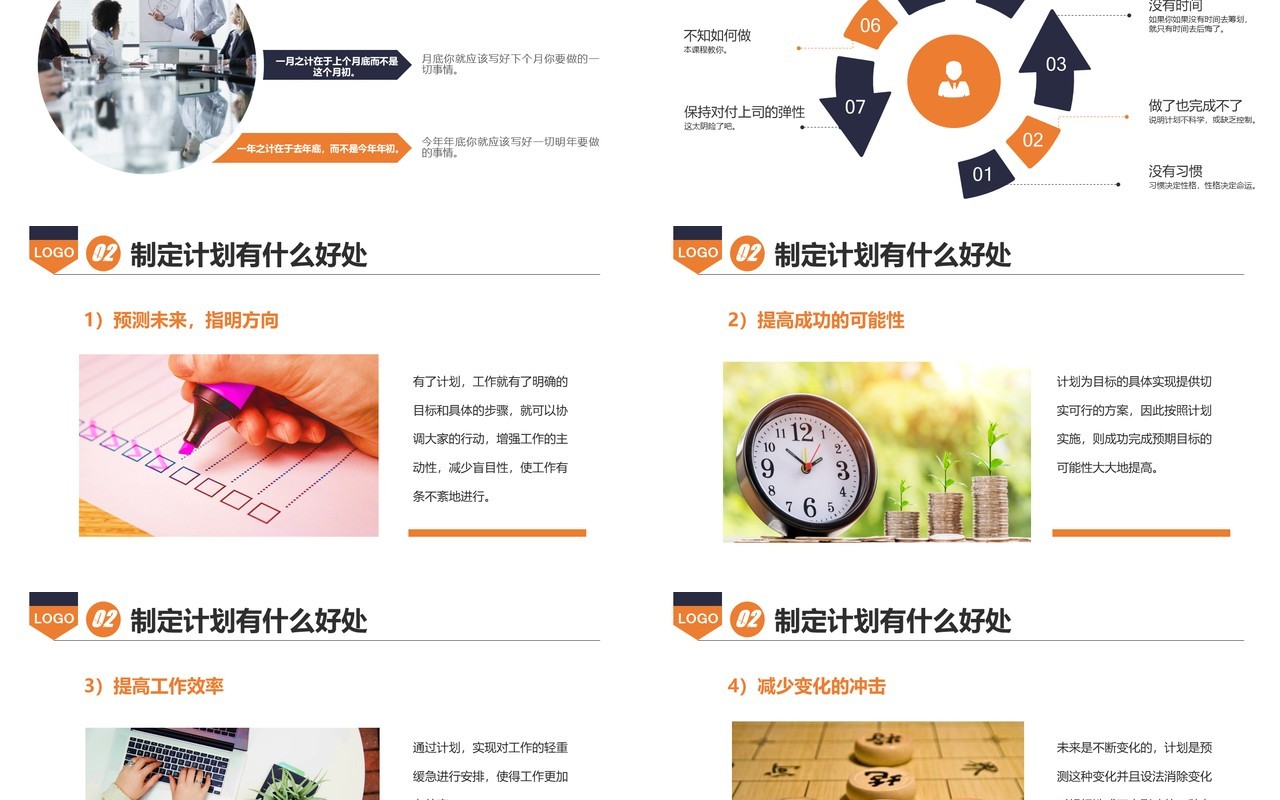 商务简约员工在职培训如何制定计划PPT模板