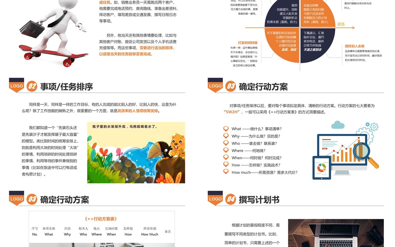 商务简约员工在职培训如何制定计划PPT模板