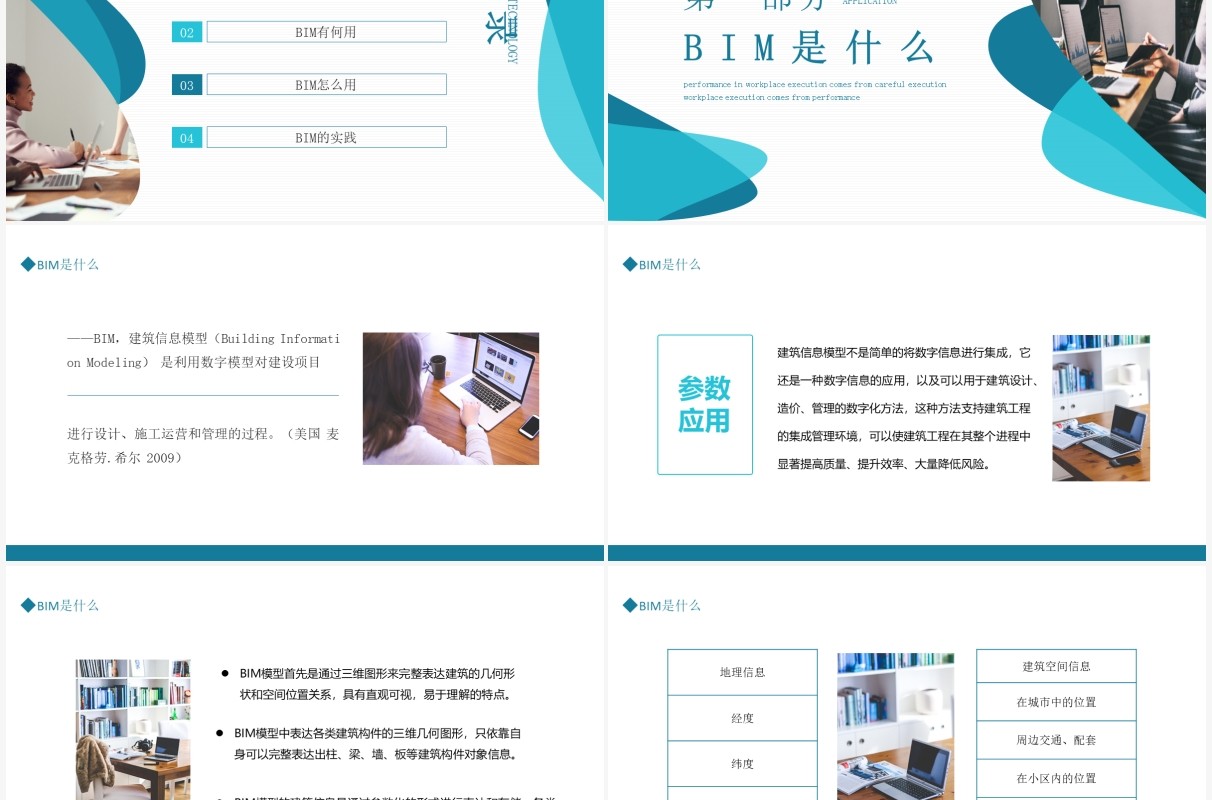 数字模型对项目进行运营管理过程BIM技术应用动态PPT模板