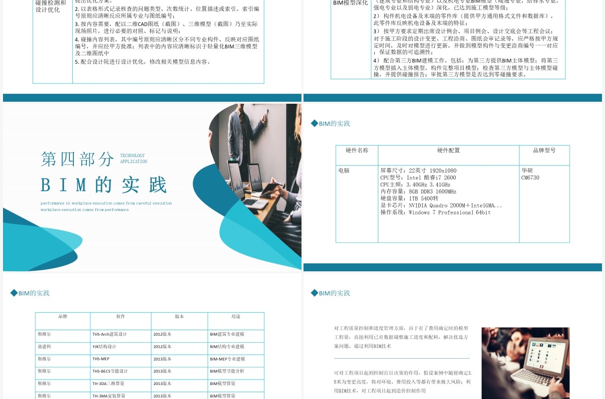 数字模型对项目进行运营管理过程BIM技术应用动态PPT模板
