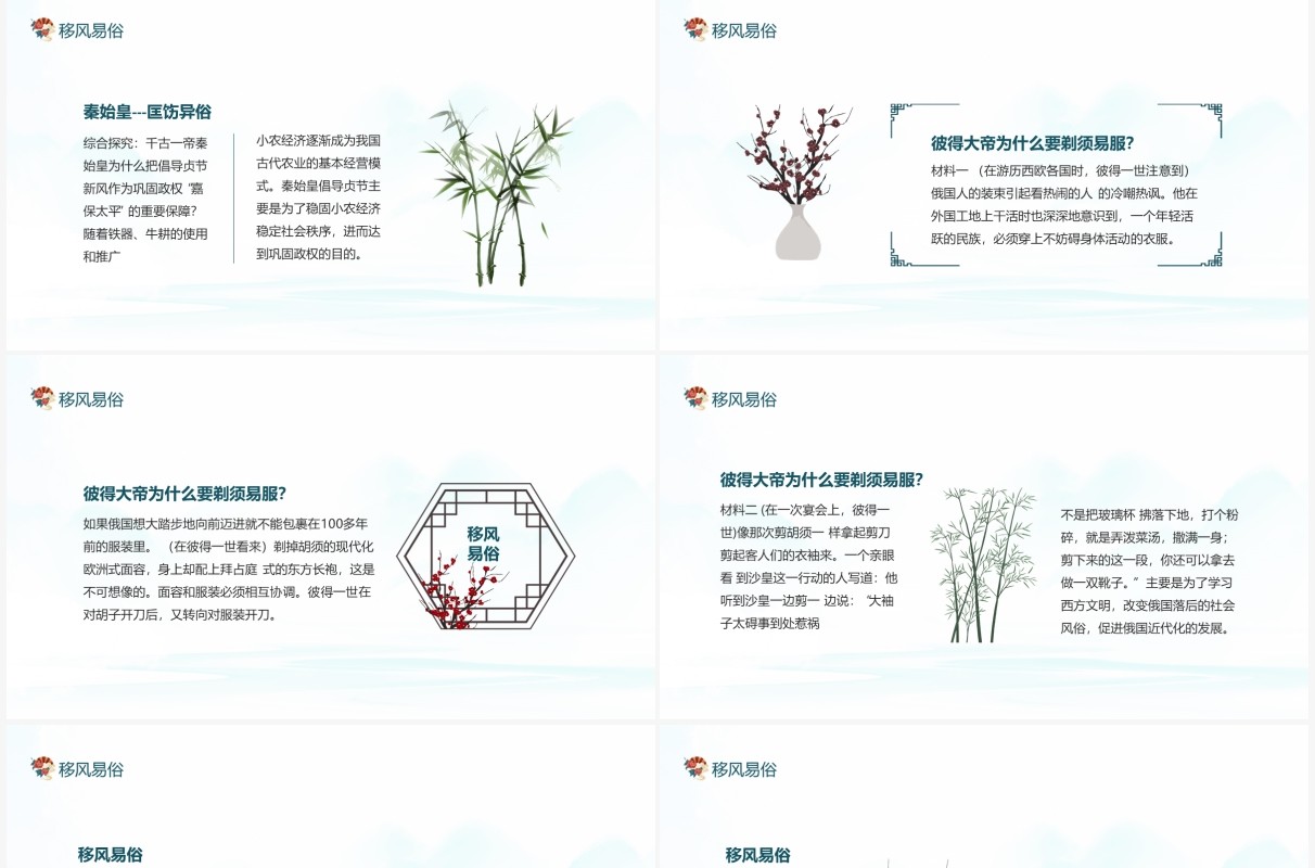 移风易俗定义差异及风俗变迁动态PPT模板