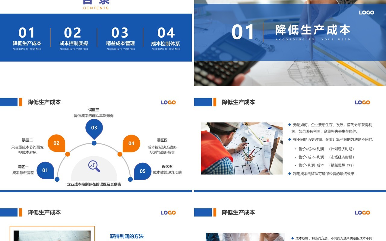 商务公司生产成本控制培训PPT模板