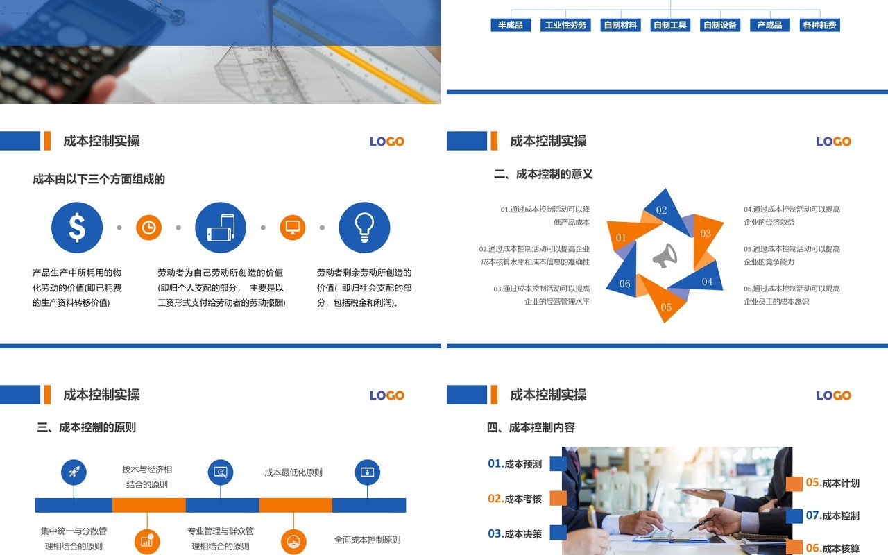 商务公司生产成本控制培训PPT模板