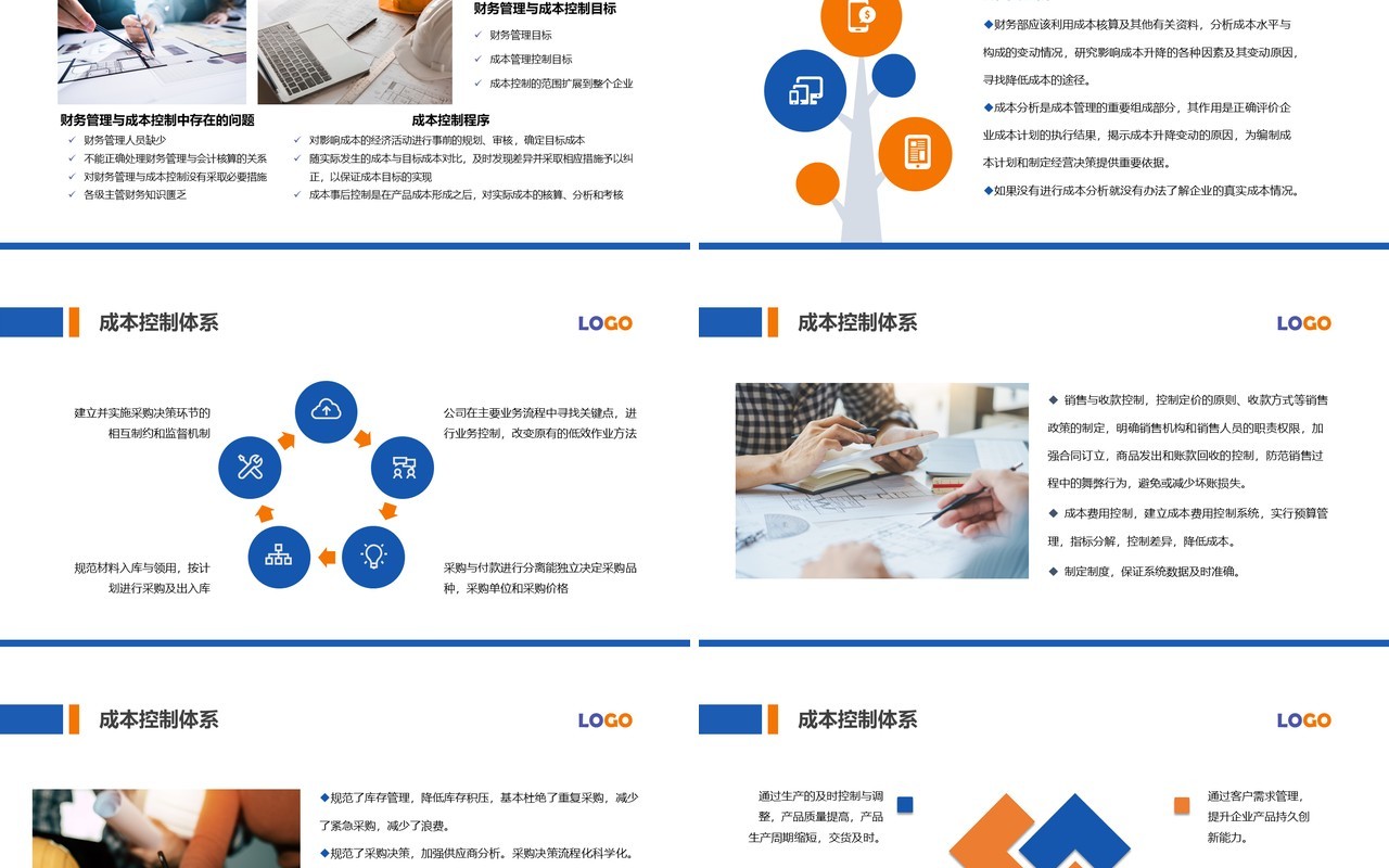 商务公司生产成本控制培训PPT模板