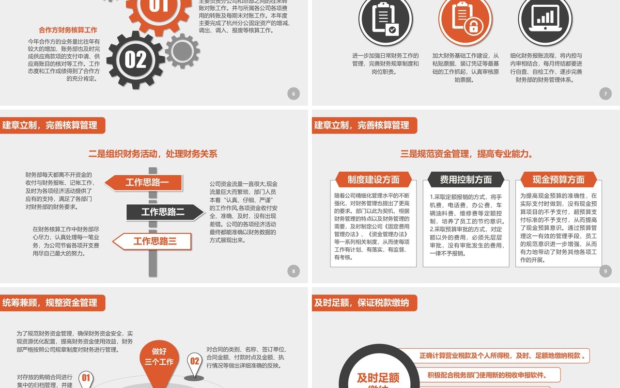 简约时尚工作总结工作汇报