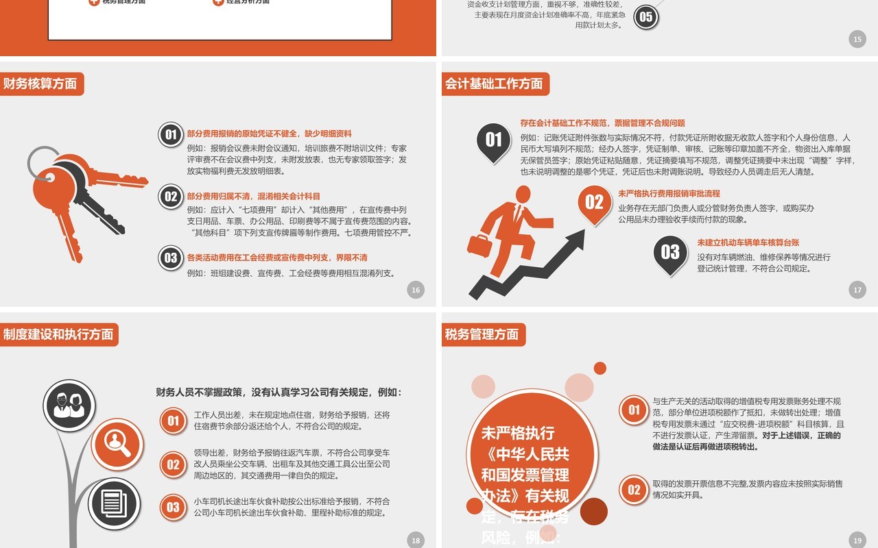 简约时尚工作总结工作汇报