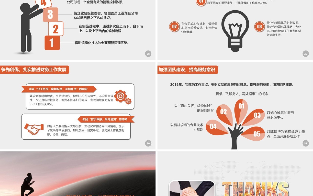 简约时尚工作总结工作汇报