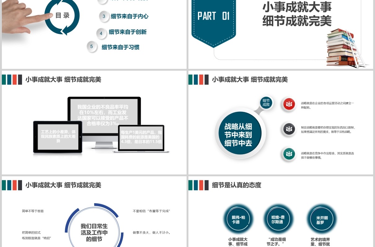 企业员工文化培训细节决定成败课件PPT模板
