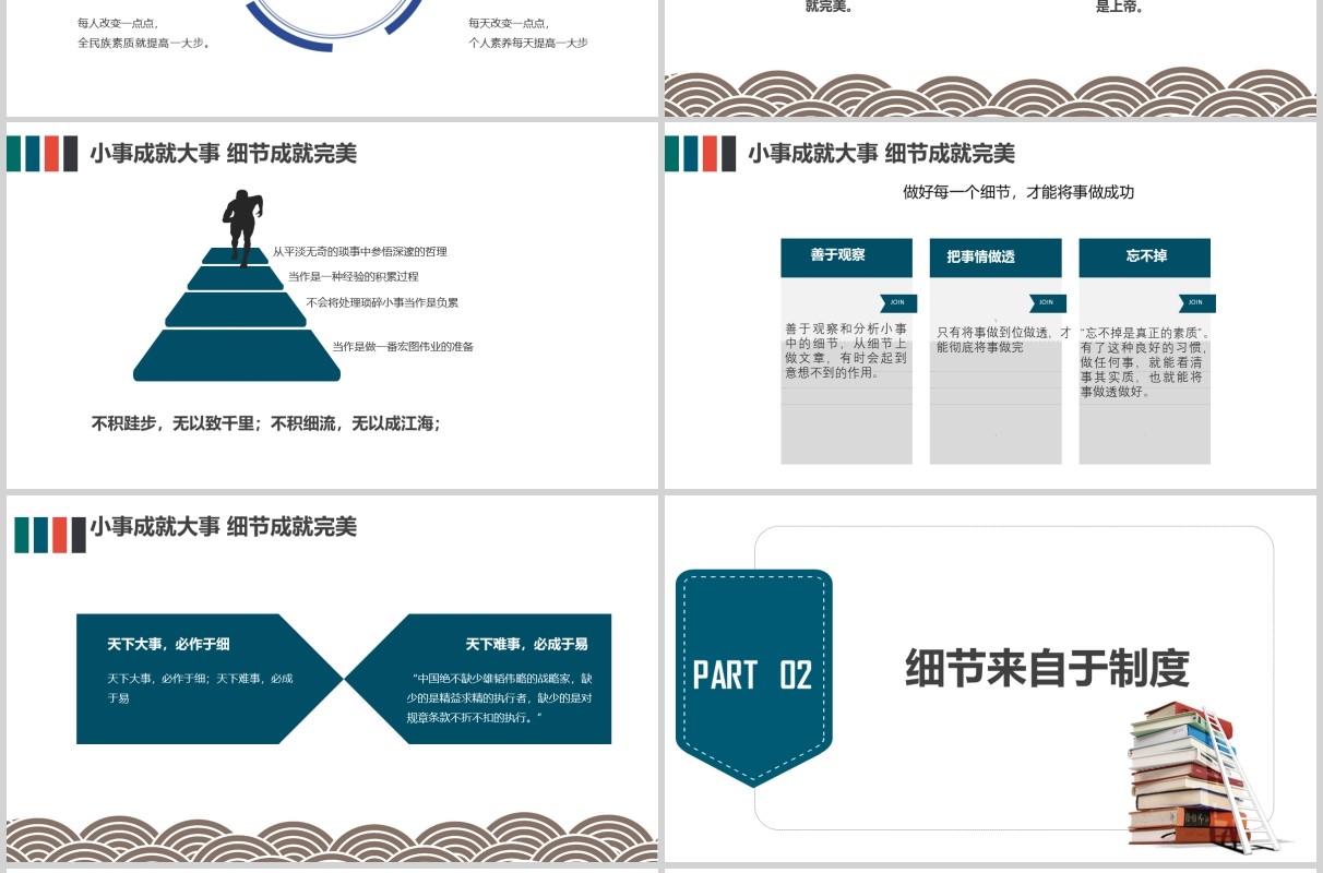 企业员工文化培训细节决定成败课件PPT模板