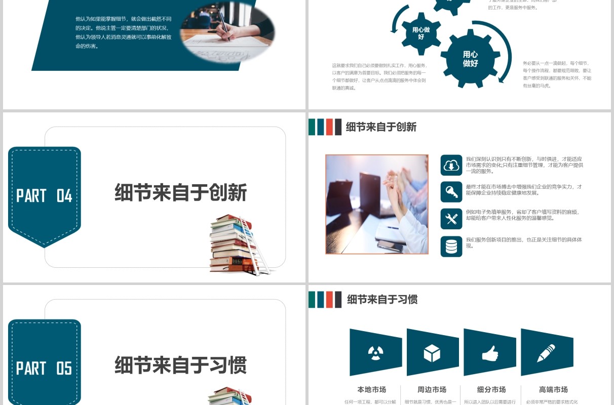 企业员工文化培训细节决定成败课件PPT模板